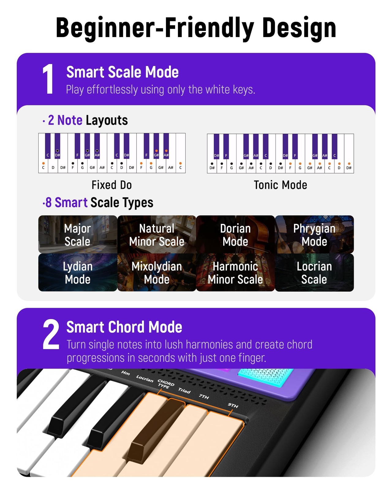 Wireless MIDI Keyboard Controller with 25 Keys, 8 Pads, and OLED Screen