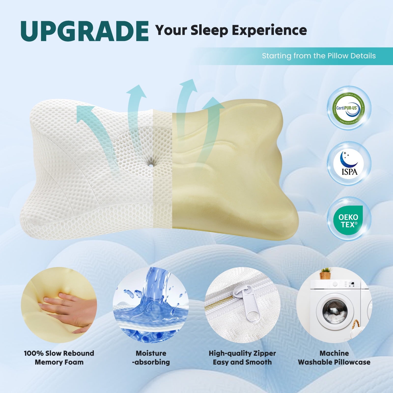 Ergonomic Cervical Memory Foam Pillow – Cooling Contour Orthopedic Support,Queen