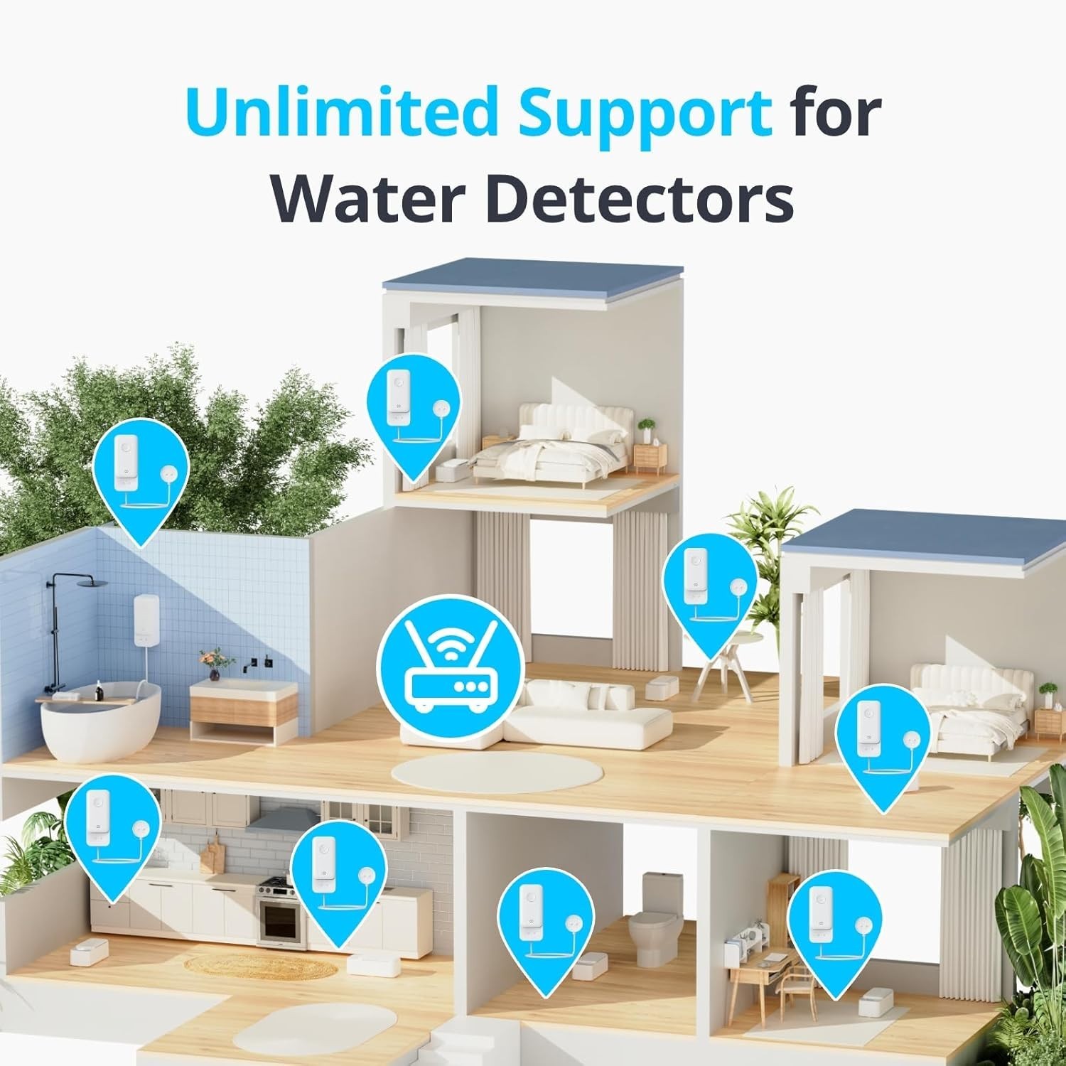 Smart Water Sensor with Adjustable 100dB Alarm & Real-Time Notifications, White