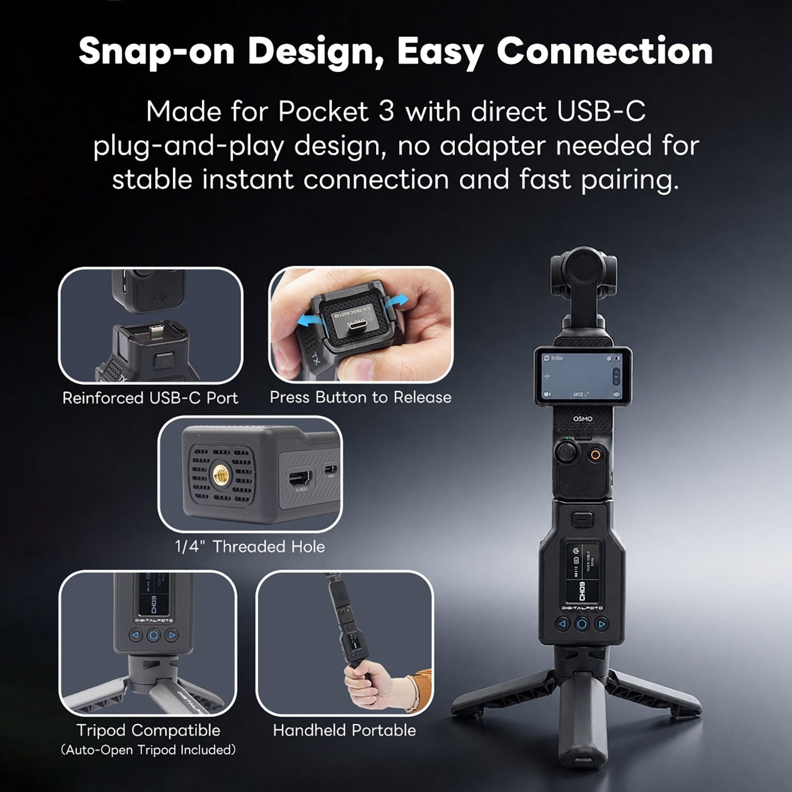 Osmo Pocket 3 Wireless HDMI Transmitter Receiver 1640FT Low Latency