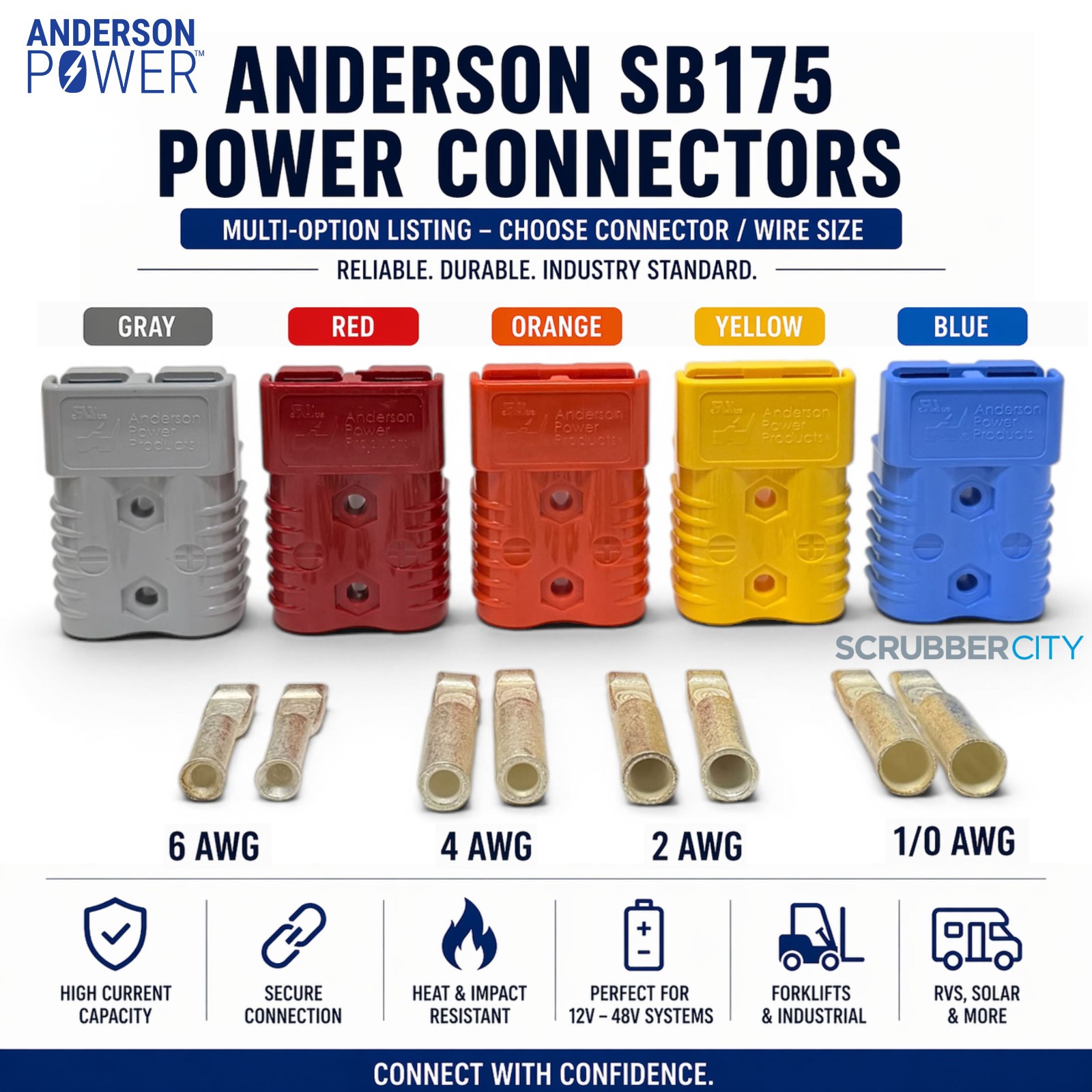 Anderson SB175 Power Plug Connector Kit | 175A 600V | Choose 6, 4, 2 or 1/0 AWG