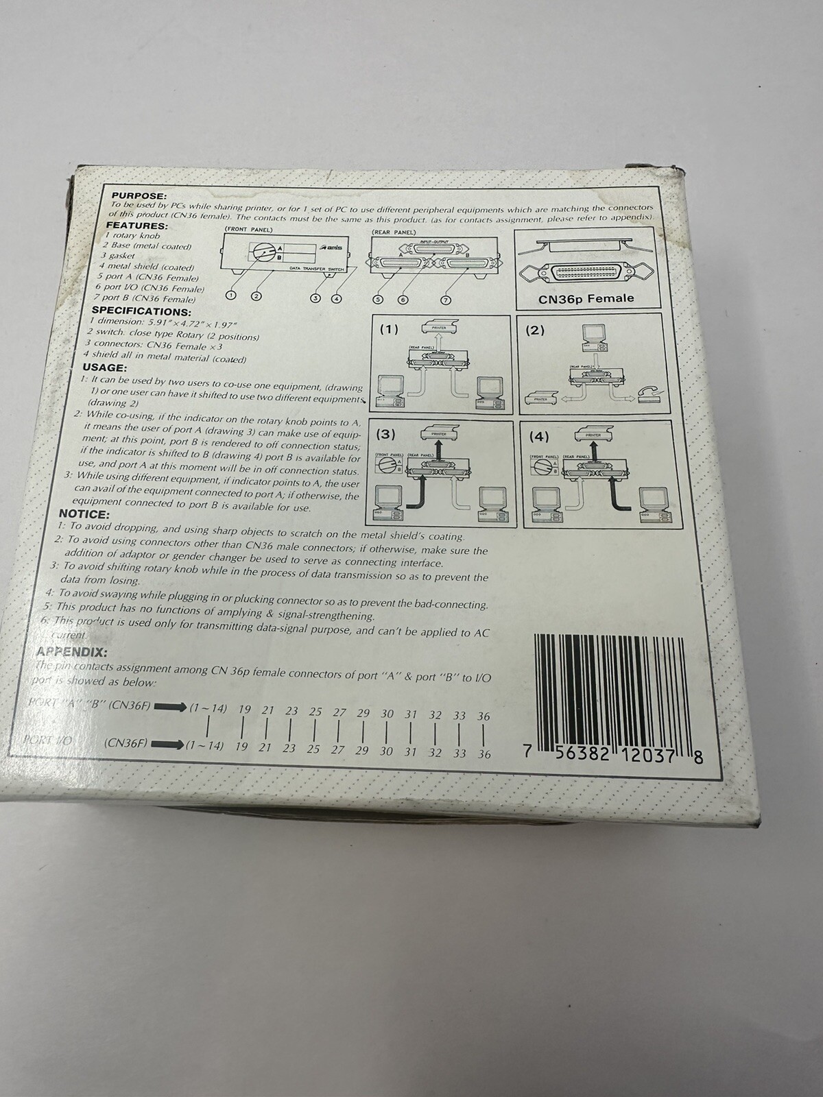 A amis Manual Data