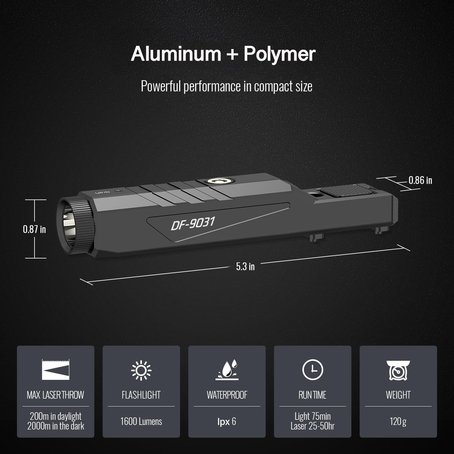 1600 Lumens Green Laser Light Combo Is Compatible with Mlok/Picatinny Rail for R