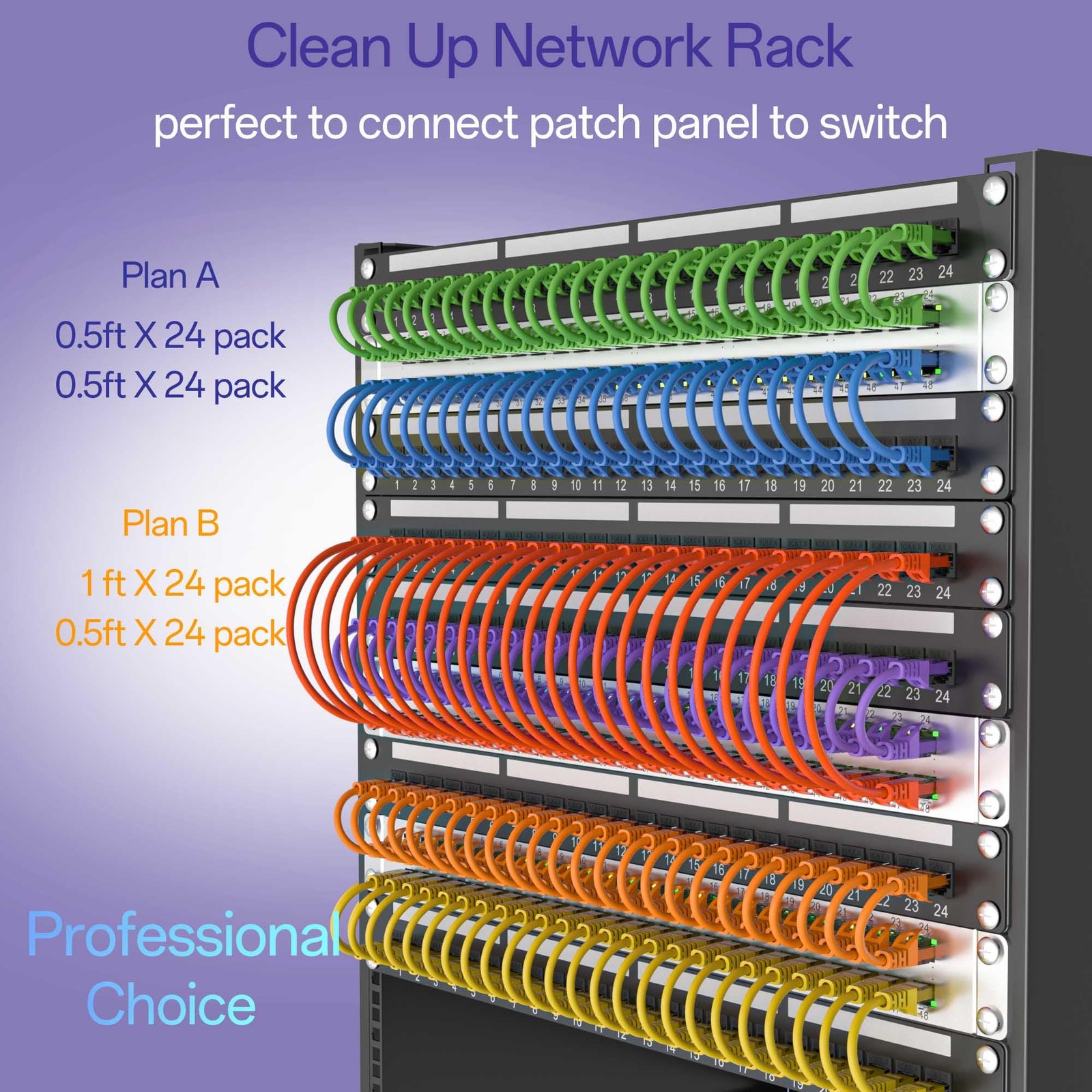Cat 6 Ethernet Cable 2FT (24Pack), Cat6 Ethernet Patch Cable 10Gbps, High-Speed