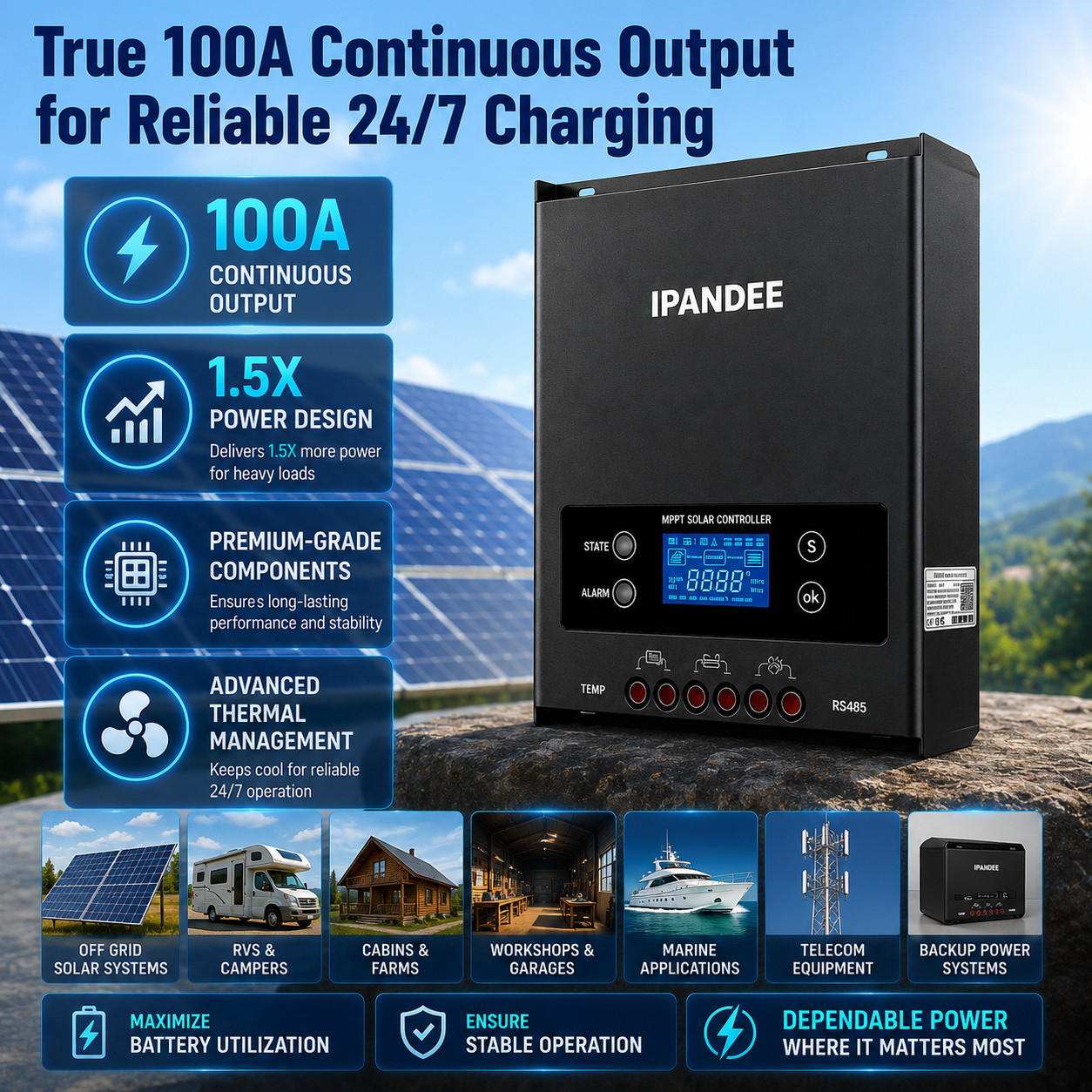 100A MPPT Solar Panel Regulator Controller 12V/24V/36V/48V Auto Focus Tracking