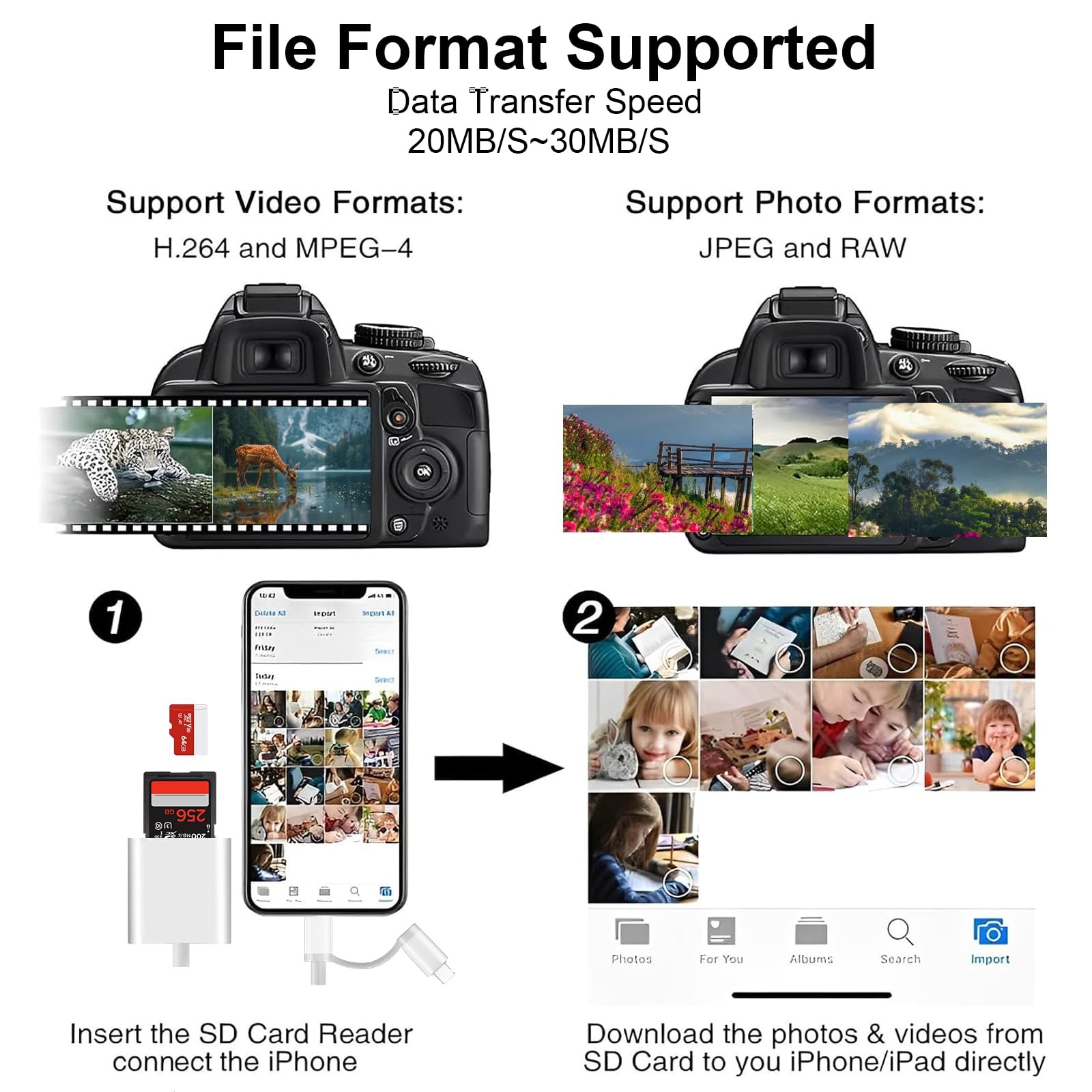Denlane SD Card Reader for iPhone iPad Mac, USB C & Lightning 2 Slot, White
