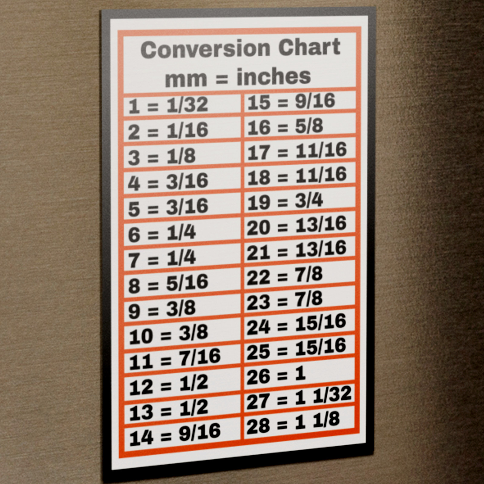MM To Inches Conversion Chart Tool Box Refrigerator Shop Magnet MADE IN THE USA