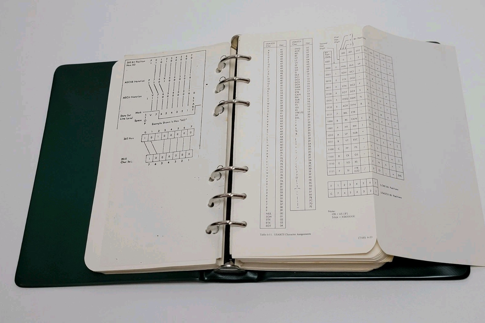1969 IBM Field Engineering Manual Employee Handbook