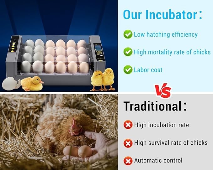 Incubators for Hatching Eggs, Egg Incubator with Automatic Egg Turning and Humid