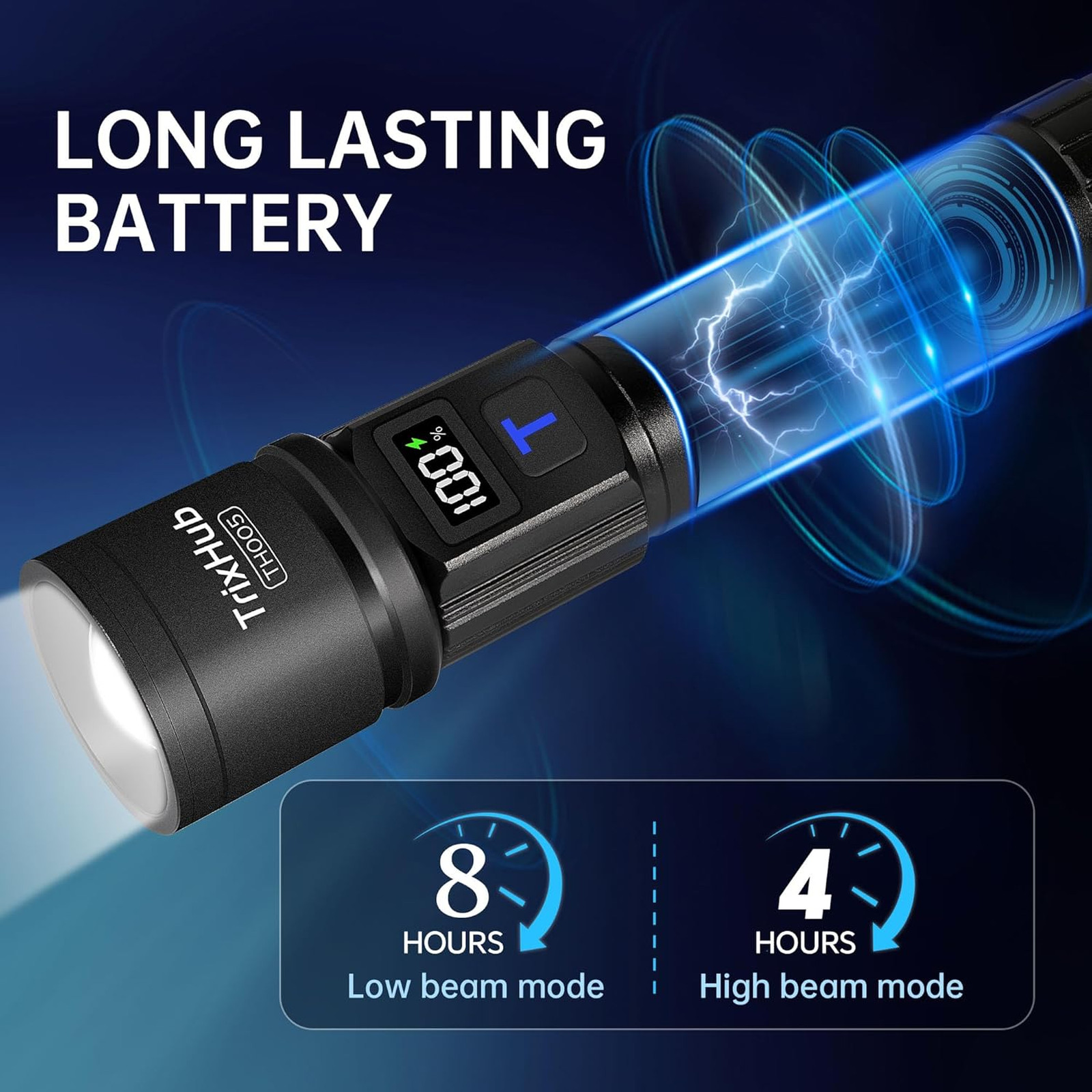 Rechargeable Flashlight 2 Pack, High Lumens LED, 5 Modes Zoomable with LCD