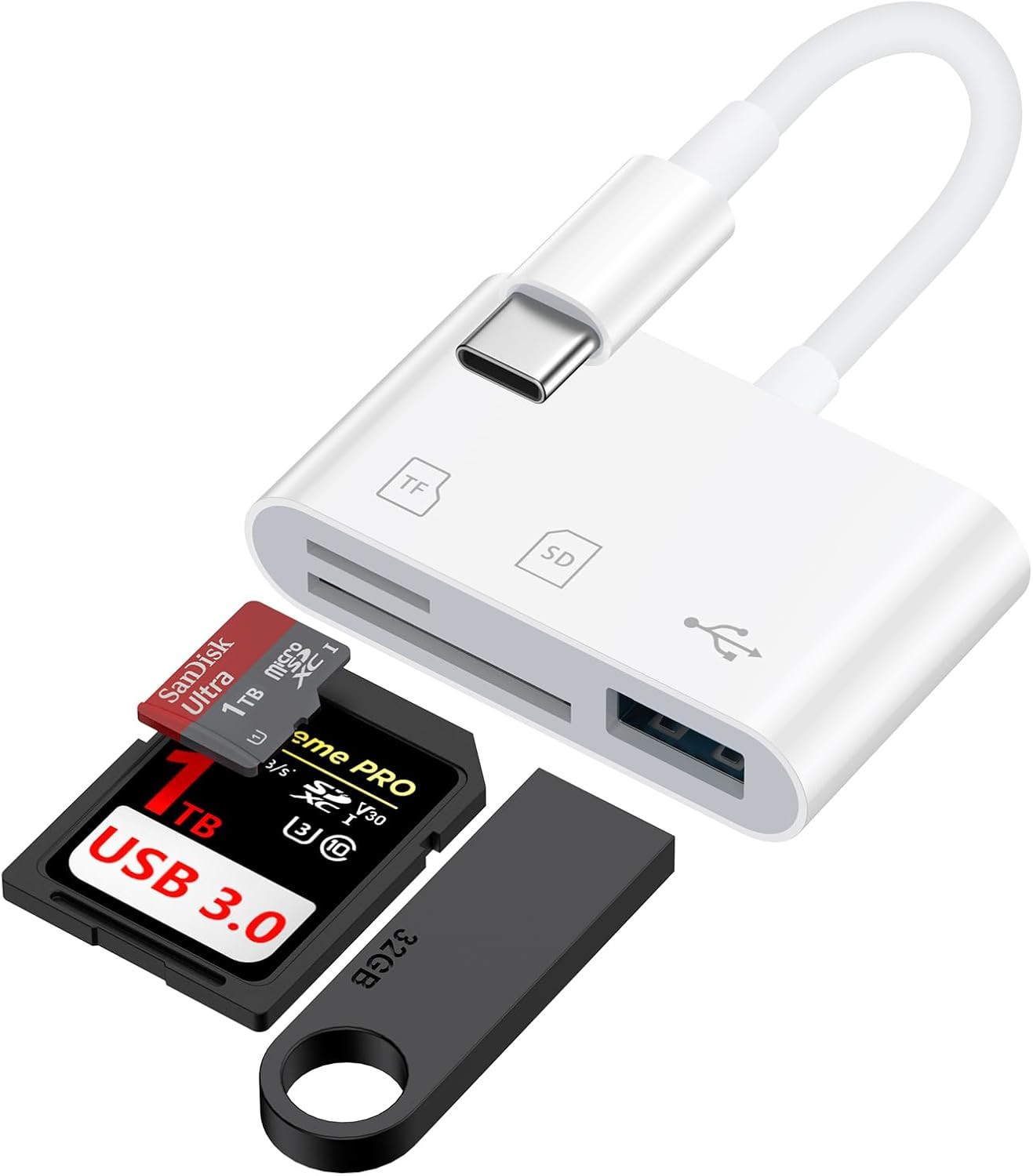 USB C SD Card Reader for Samsung Galaxy S25 S24 FE Ultra S23 S22 S21,High Speed
