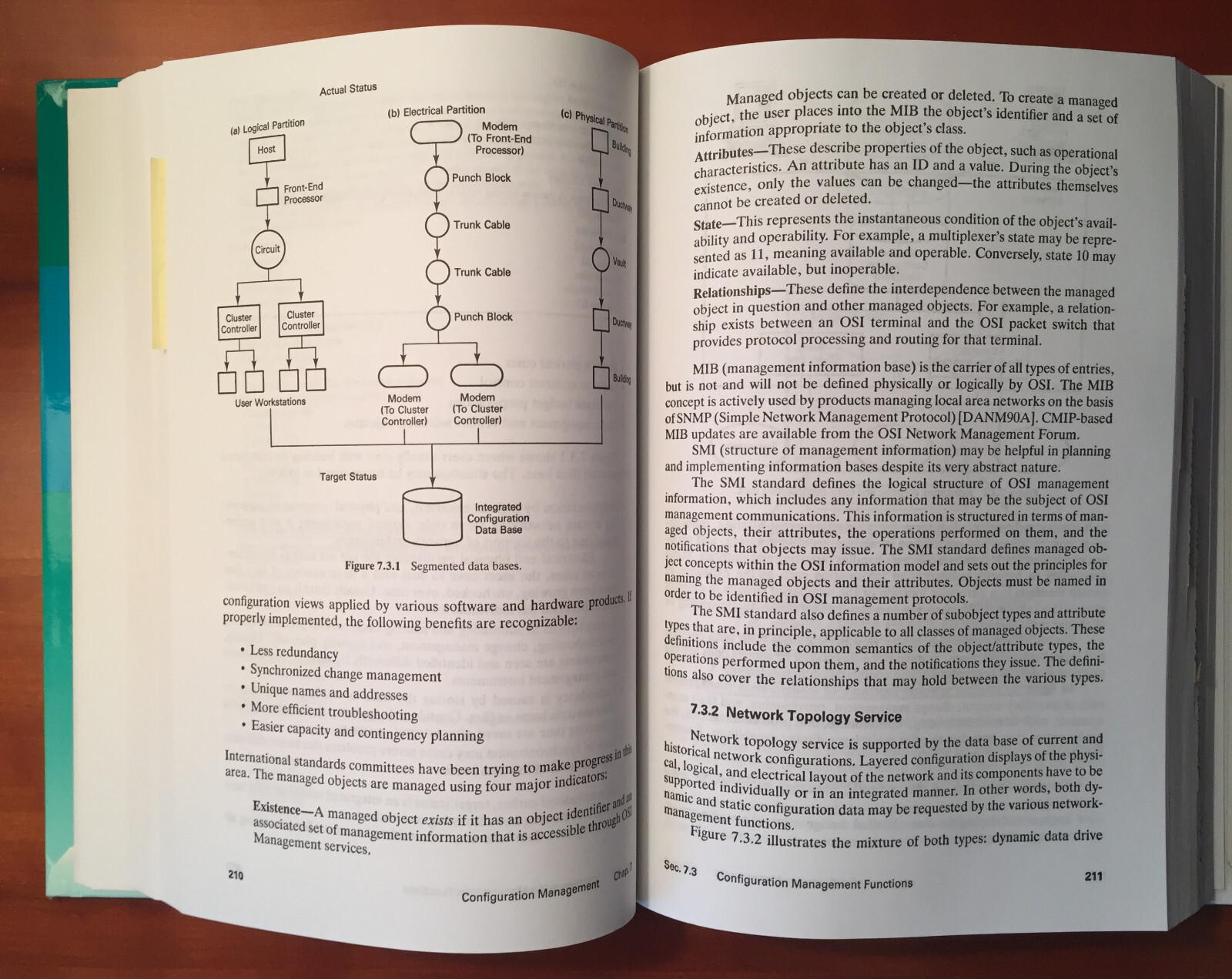 Book = Communication Networks Management Second 2nd Edition = Kornel Terplan