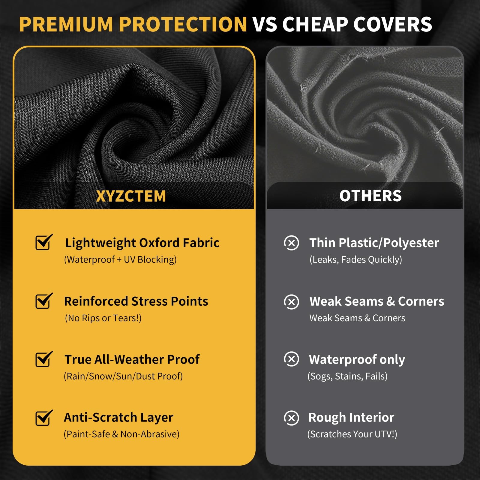 XYZCTEM UTV Cover: Waterproof 4-6 Seater, Polaris Ranger RZR Can-Am, 158"x62"x75