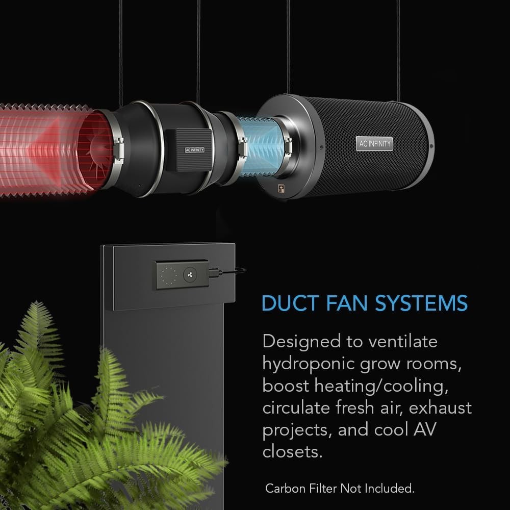 CLOUDLINE PRO S6, Quiet 6” Inline Duct Fan with Speed Controller - EC Motor V...