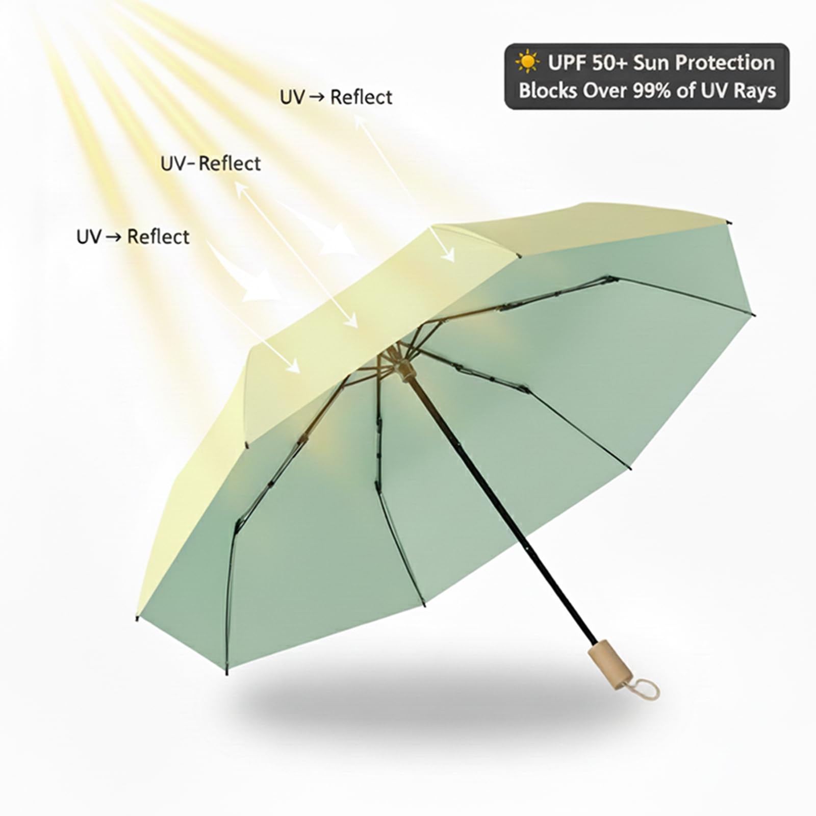 SFDRANVEX Automatic Compact Folding Umbrella, Windproof Compact, Pale yellow