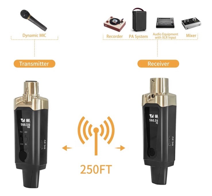 Wireless XLR Microphone Transmitter and Receiver, UHF Wireless Mic