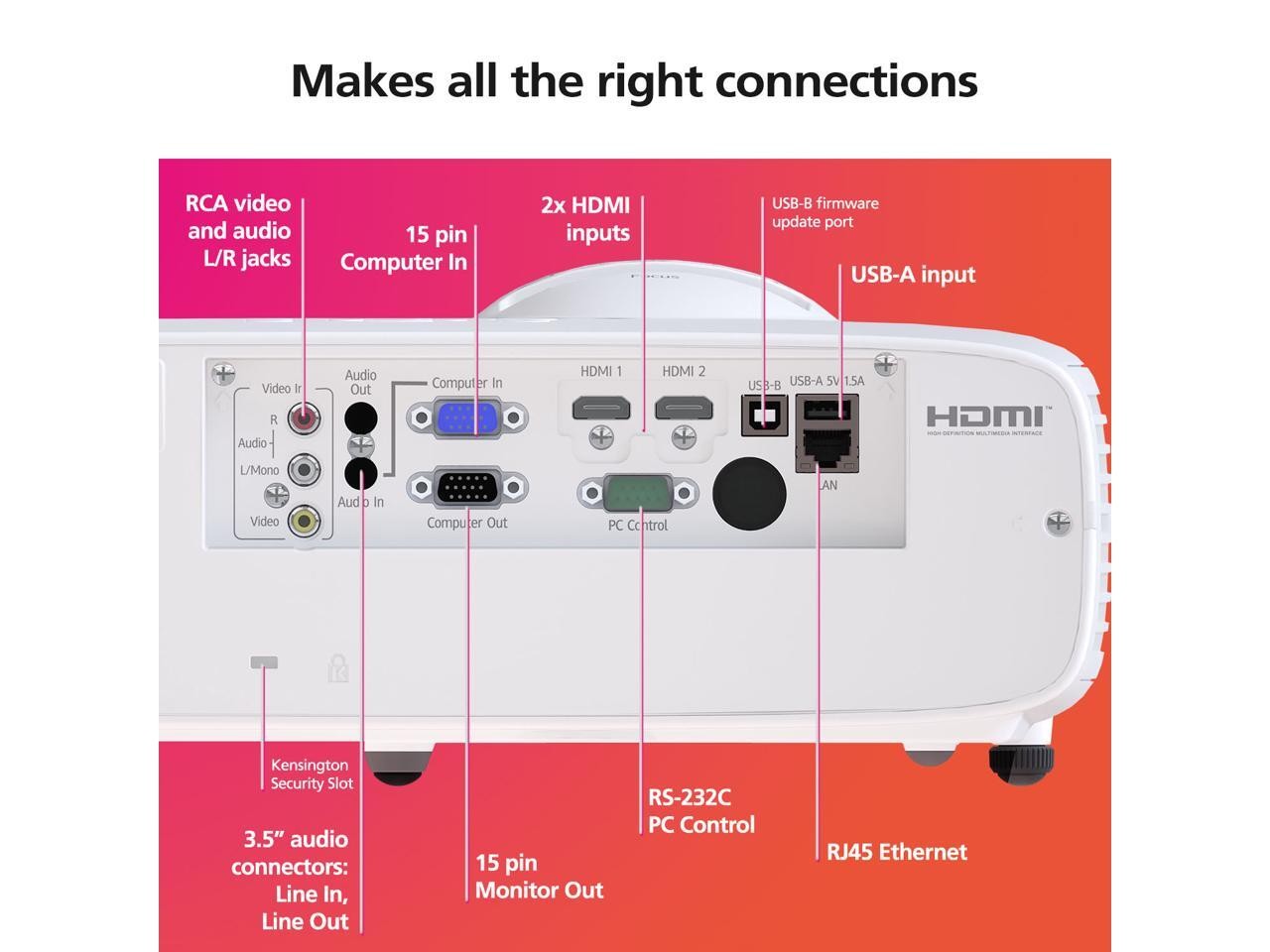 RICOH Short Throw Laser Projector PJ WUL5A40ST