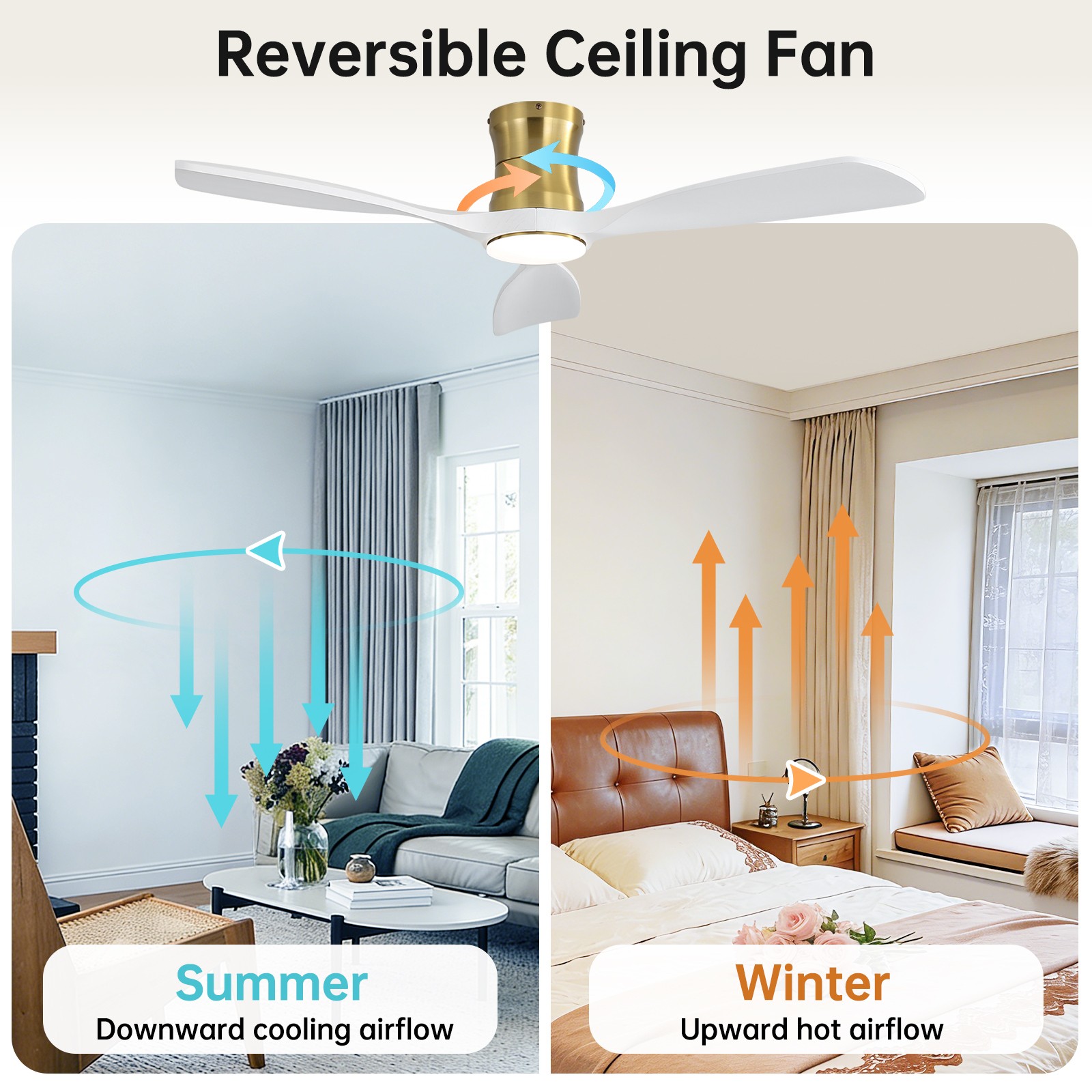 48 Inch Ceiling Fan with Light, Reversible DC Motor, Dimmable Light with Memory
