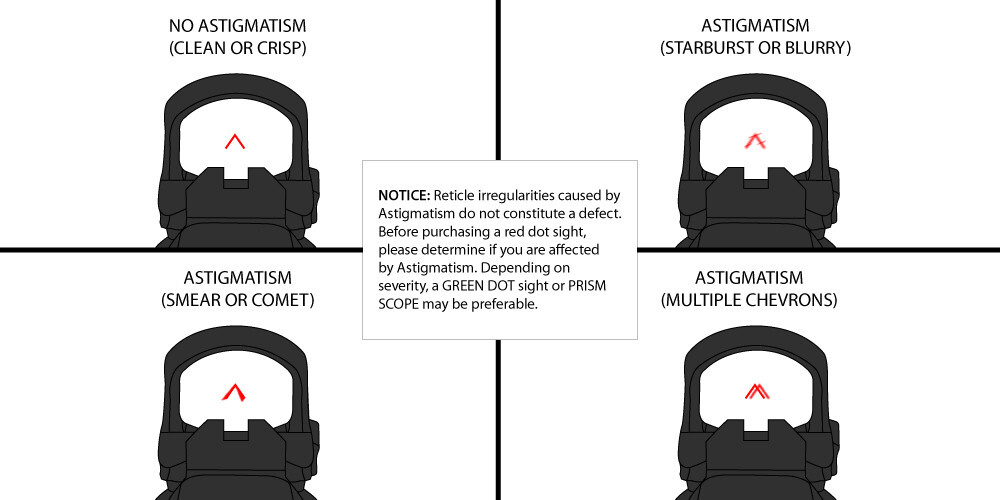 HOLOSUN HS507C-X2 Reflex Red Dot Sight, ACSS Vulcan Reticle