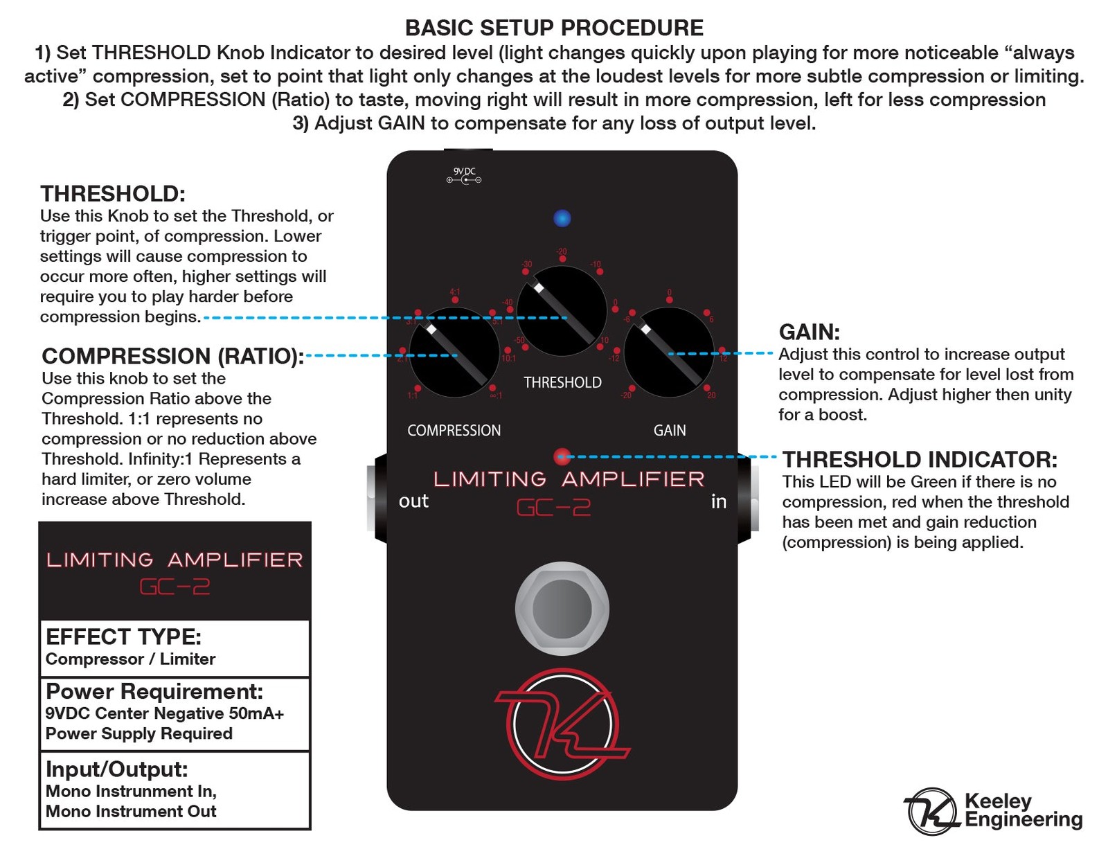 Keeley GC-2 Limiting Amplifier