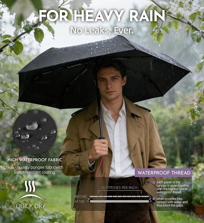 Windproof Travel Umbrella for Rain - 43" Compact Folding Umbrella