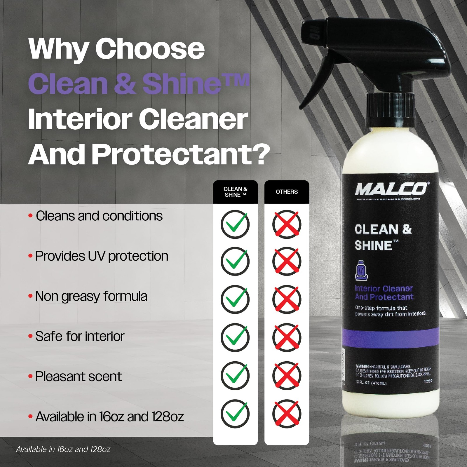 Cleaner Car and Dressing 1 Simple Step Restore Leather Plastic Vinyl Interior