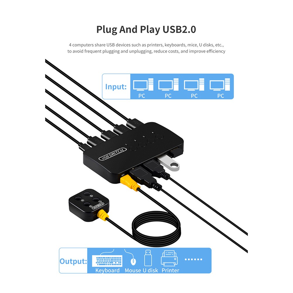 USB Shared Controller Adapter 4 Inputs 4 Outputs for Laptop Computer1784