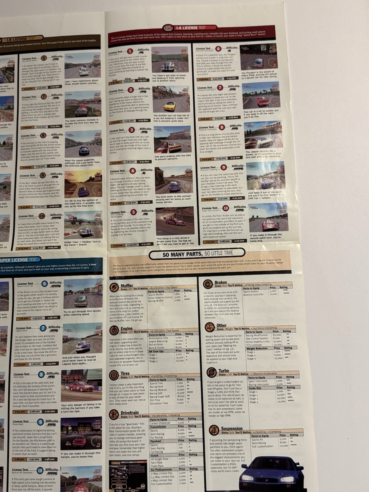 EGM Gran Turismo 2 Strategy Guide Poster Insert.