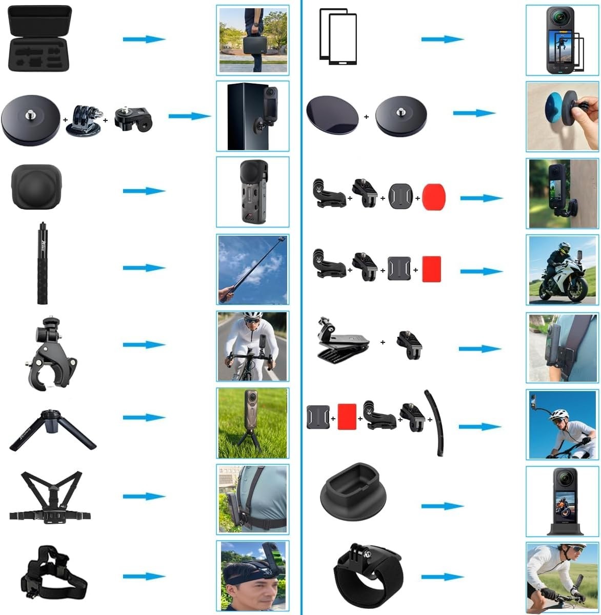Complete Insta360 X5/X4 Bundle with Tripod & Chest Strap-~