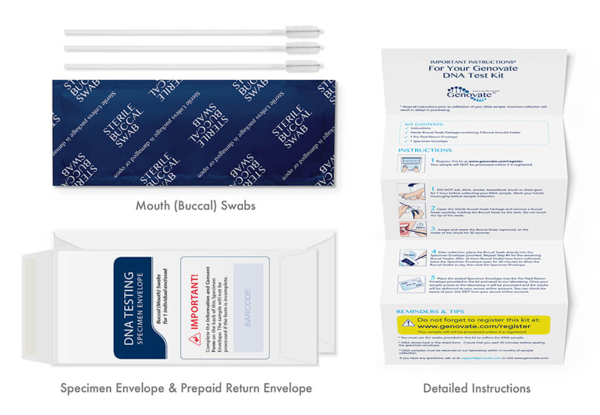DNA Warrior Gene Test