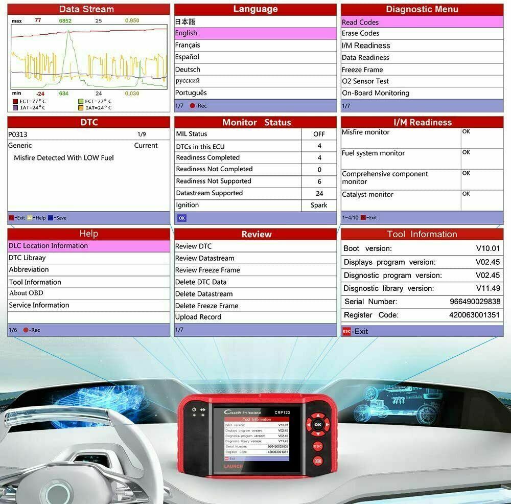 2023 LAUNCH CRP123 Elite Car OBD2 Diagnostic Scanner ABS SRS Engine Code Reader