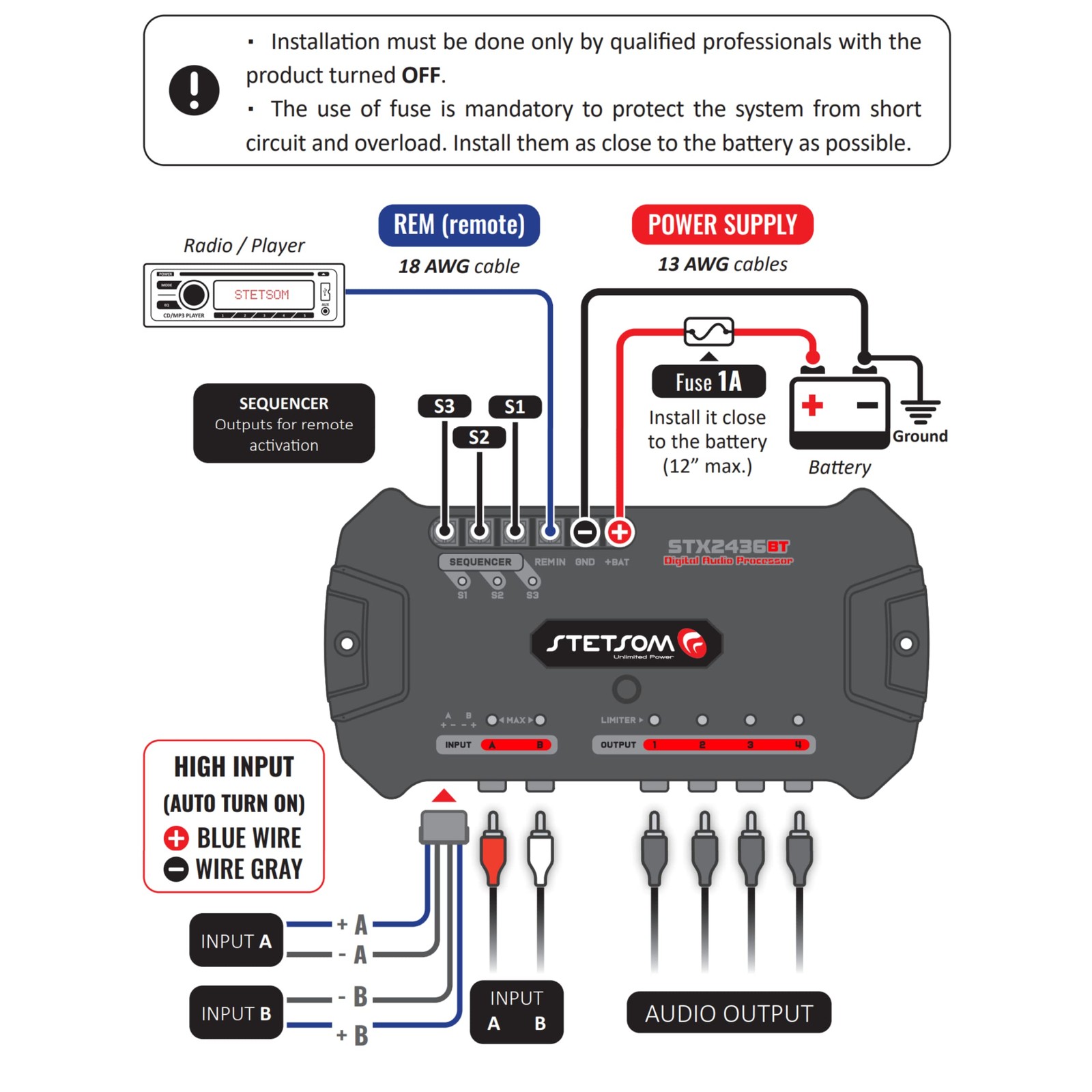 Stetsom STX 2436 Bluetooth DSP PRO - Digital Signal Processor, Compact, Black