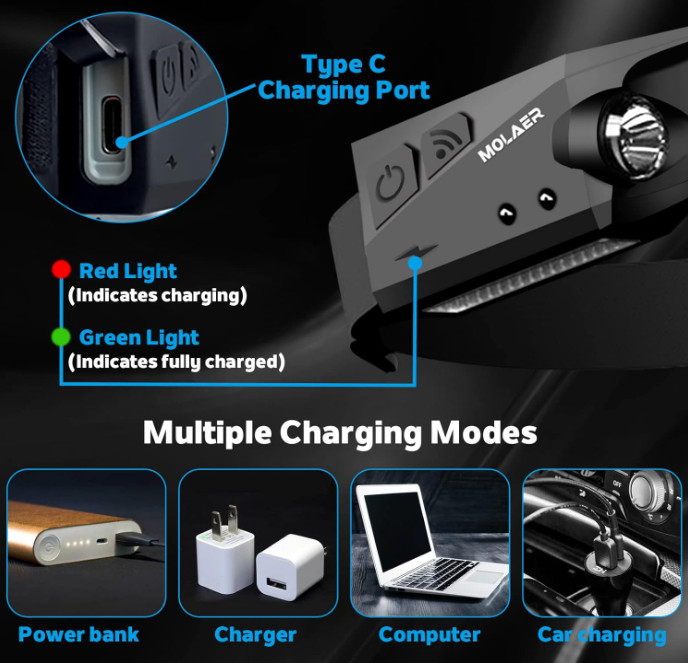 2 Linternas LED Frontales 230° Recargables con Sensor Movimiento para Camping