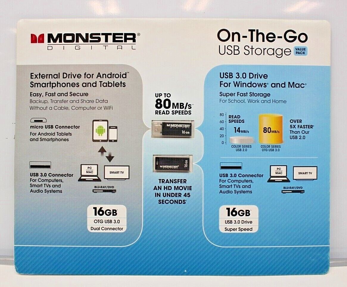 NIB Monster Digital On the Go USB Storage Value Pack 16GB USB Drive & Connector