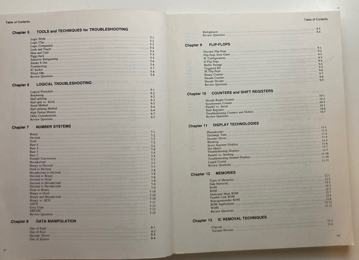 DIGITAL TROUBLESHOOTING - Richard E Gasperini (1976) Vintage Electronic Theory
