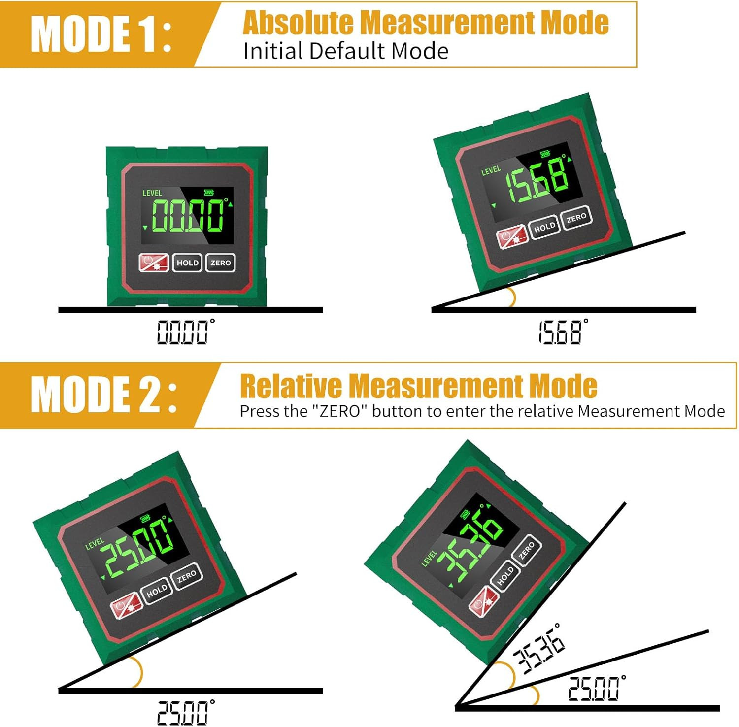 Digital Angle Finder with Laser, 4 Side Magnetic Inclinometer Angle Gauge Cube