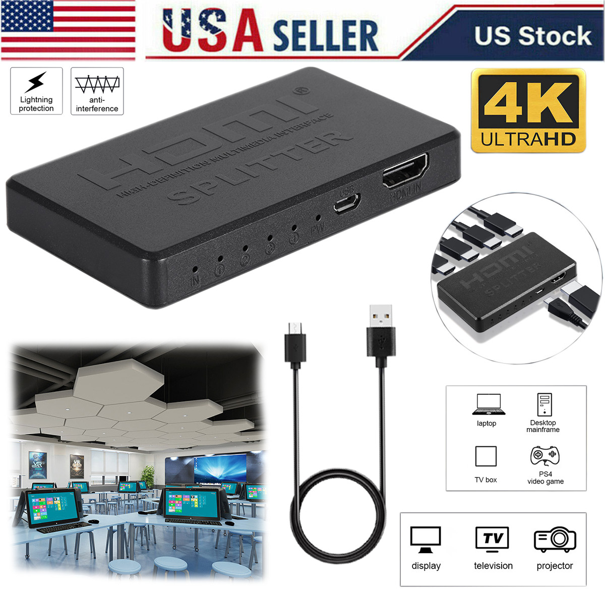 4K UHD HDMI Splitter 1 In 4 Out 1080P 4-Port Repeater Amplifier Brand New 1x4