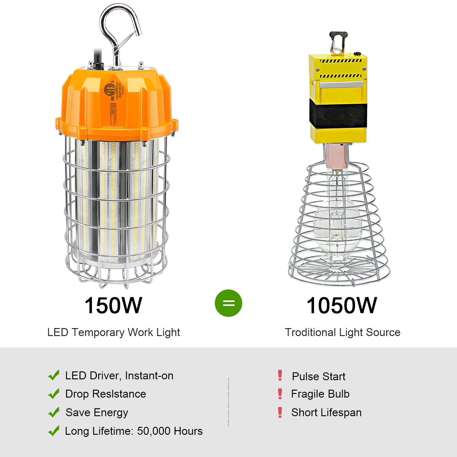 150 Watt LED Temporary Lights Plug-n-Play 5000K Hanging Construction Lightings