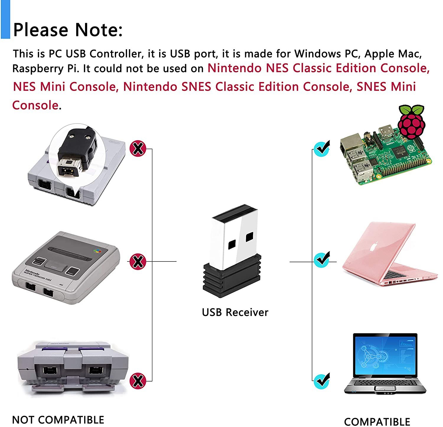 Wireless USB SNES Controller Gamepad For PC Windows MAC Linux Raspberry Pi, 2PCS