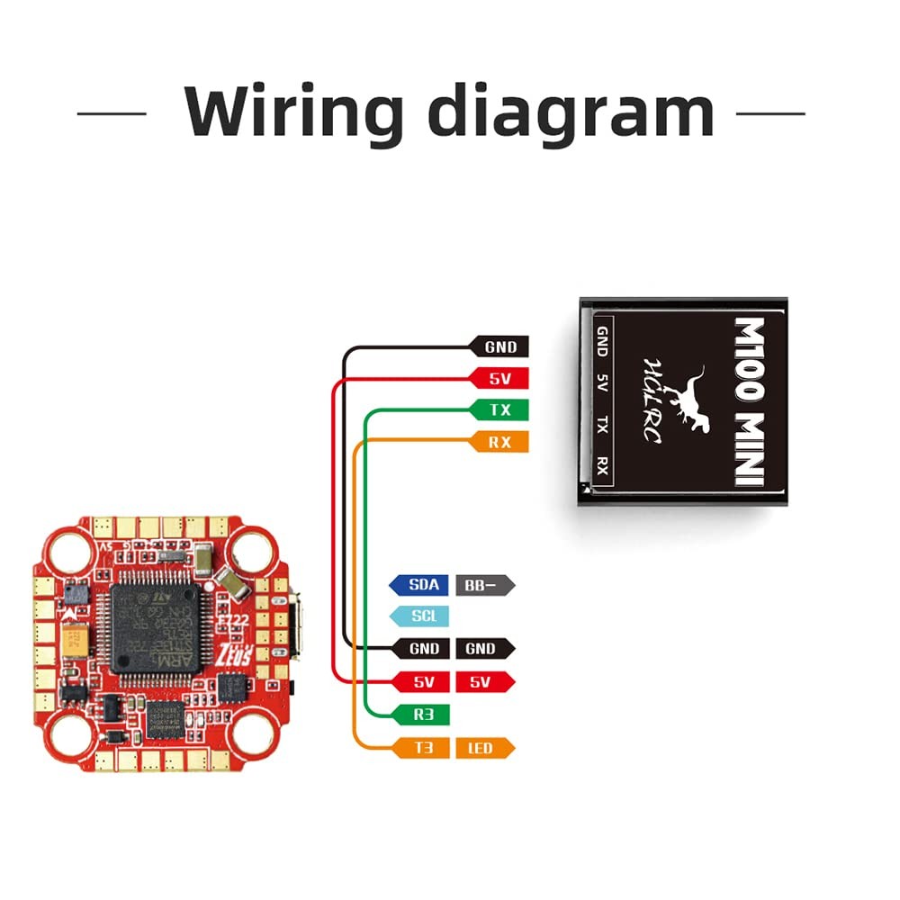 Mini M100 GPS Module for UBLOX 2-7 Inch FPV Racing Drone