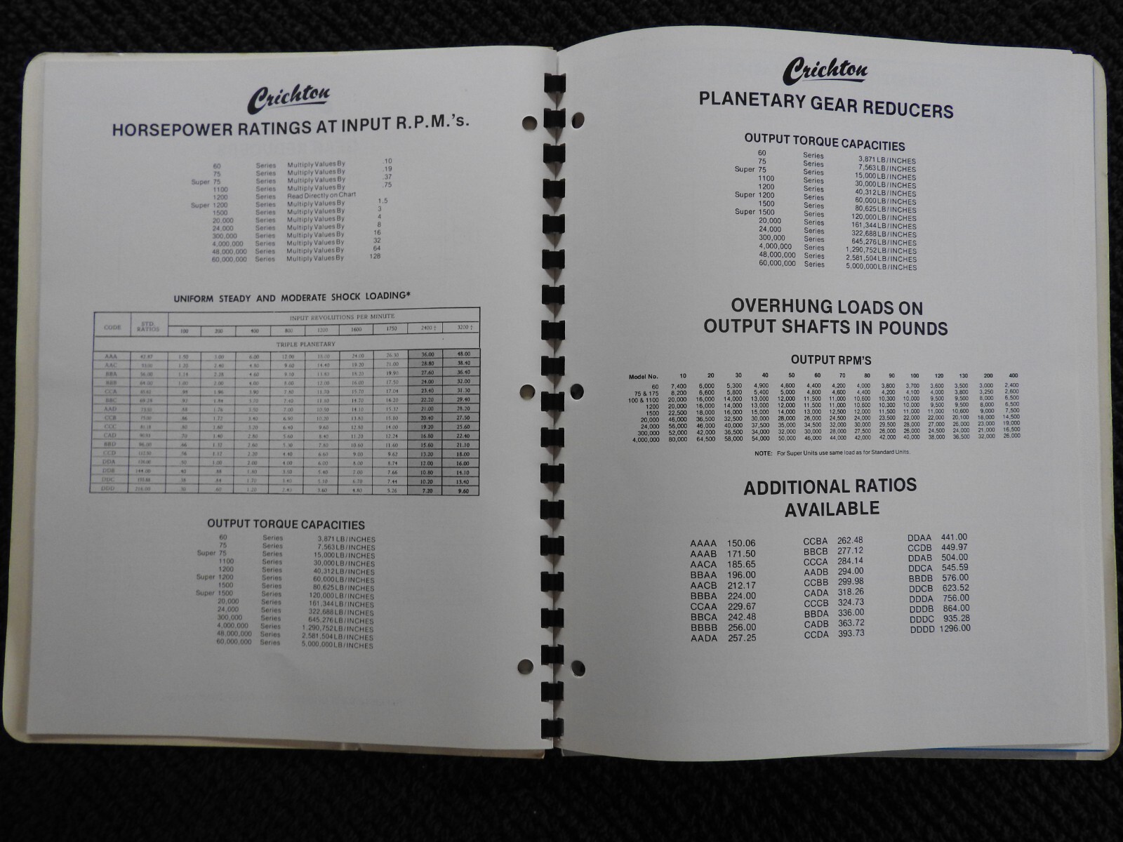 1978 Dynamic Power Systems Engineering Catalog Addison IL Crichton Proclain