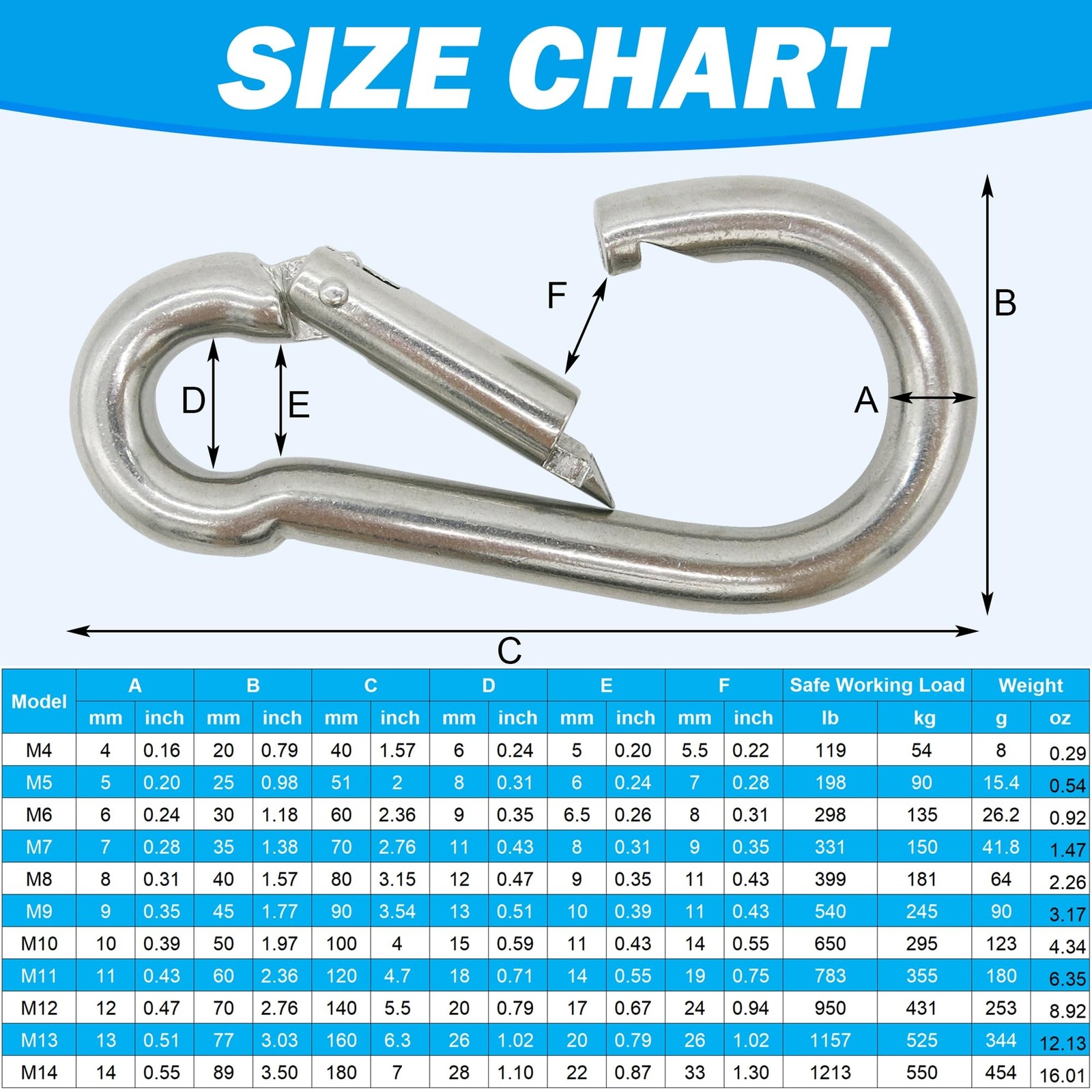 4 Pack 3.15" Large Spring Snap Hook Carabiner Stainless Steel Spring Snap Hooks