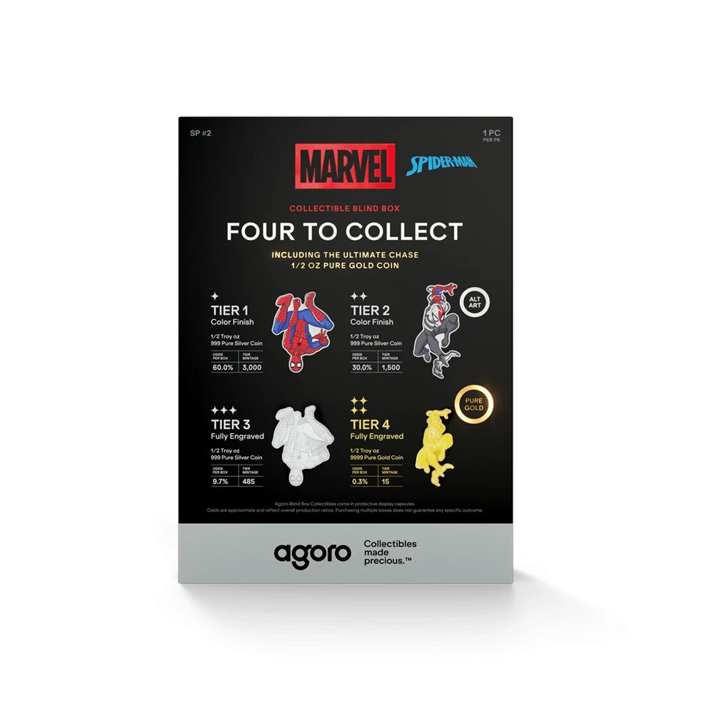 2x 2026 Agoro Marvel - Spider-Man Transforms - Blind Box Chase