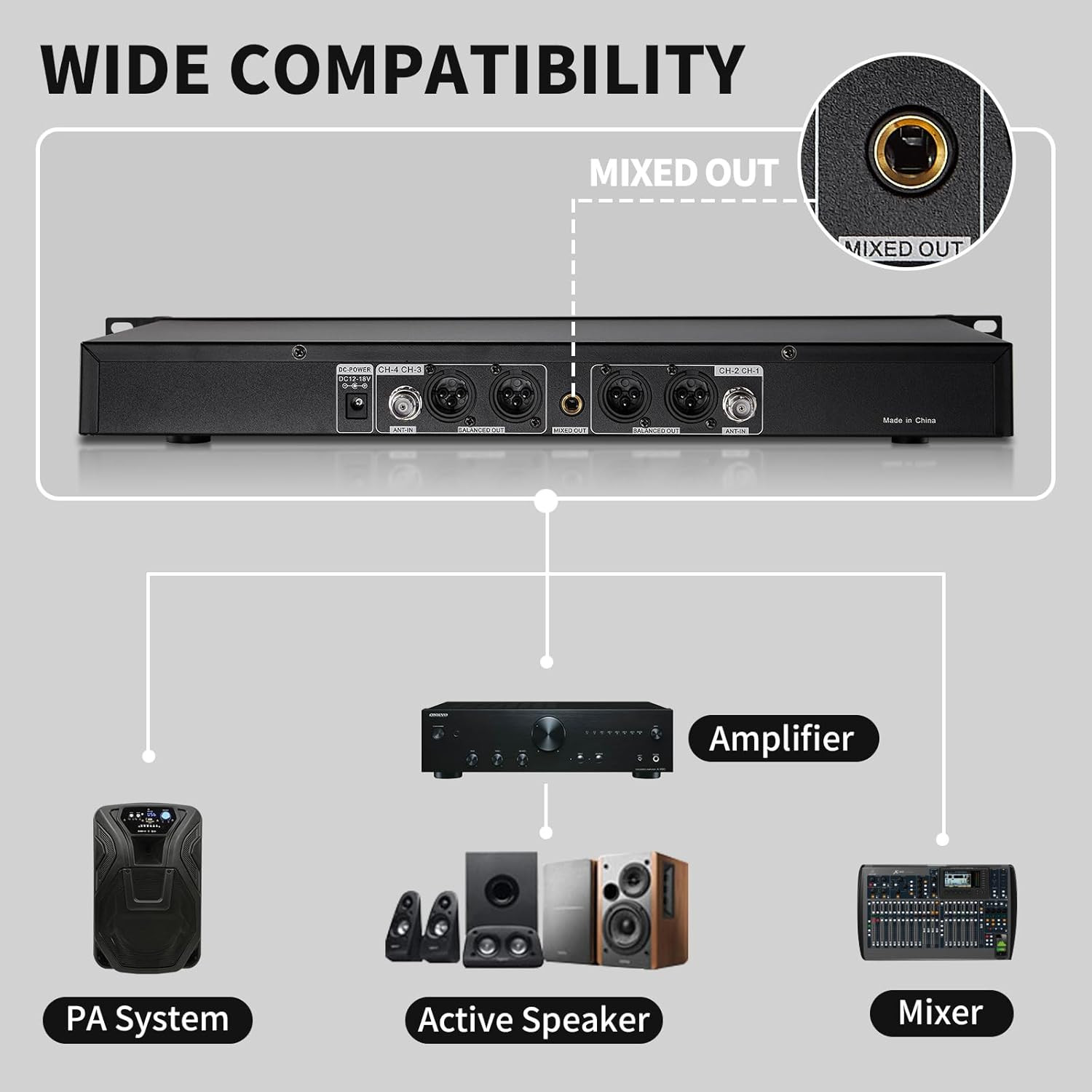 4-Channel UHF Wireless Microphone System with 4 Handheld Mics, 200Ft Range