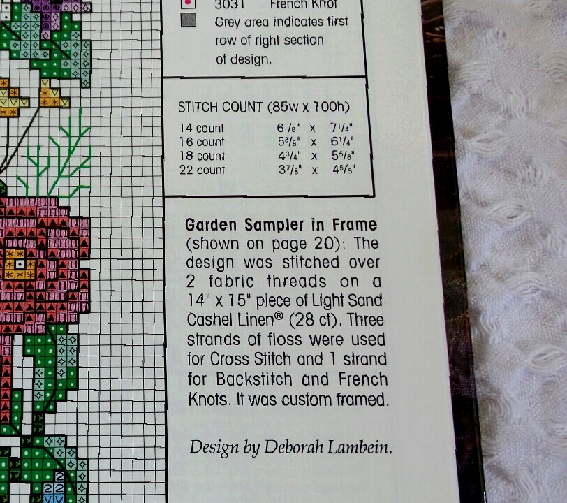 Cross Stitch Pattern BEE GARDEN SAMPLER Flowers Bees Honeycomb Proverbs 16:24