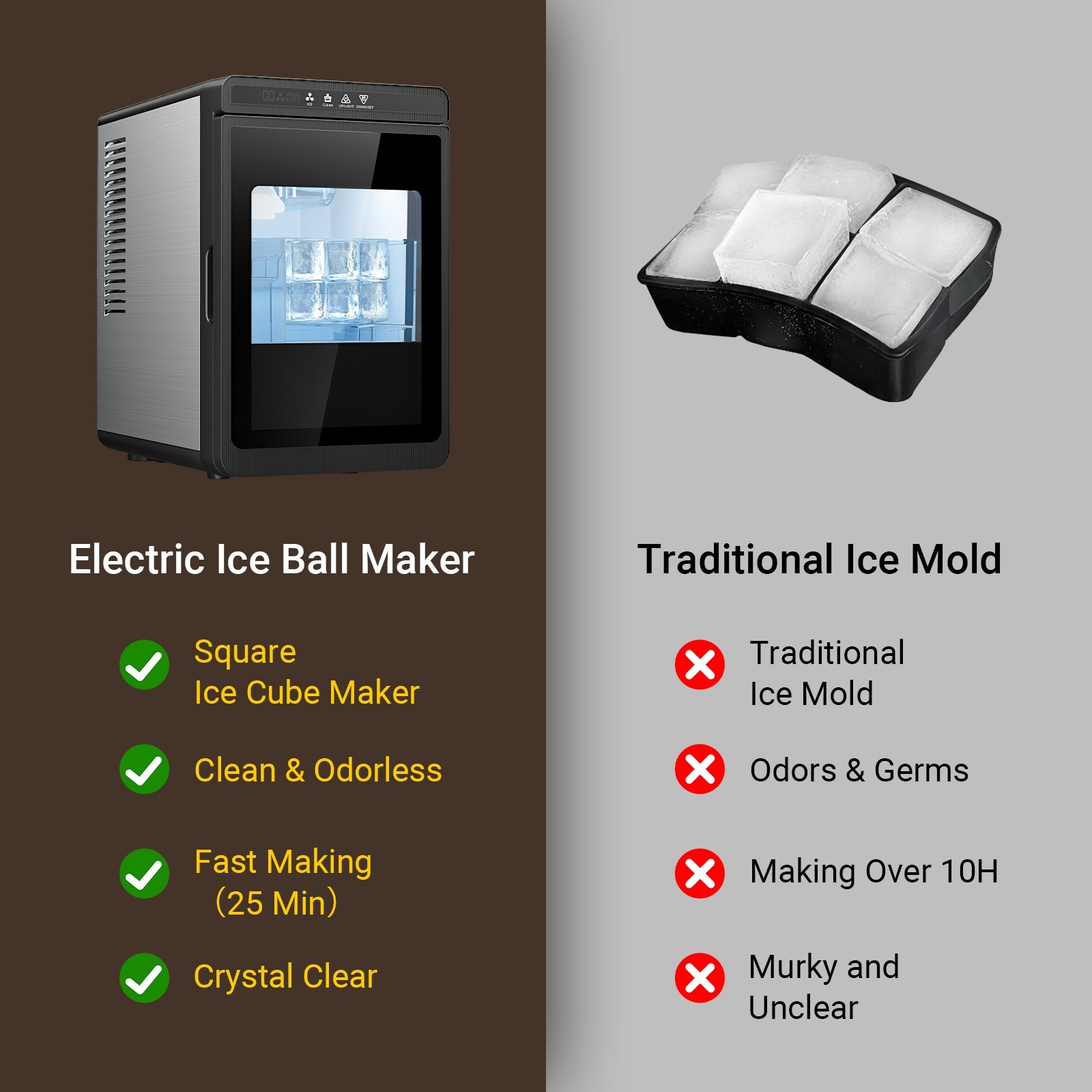 2'' Clear Ice Square Maker Machine,150 PCS/Day,Ice Cube Maker Automatic Cleaning