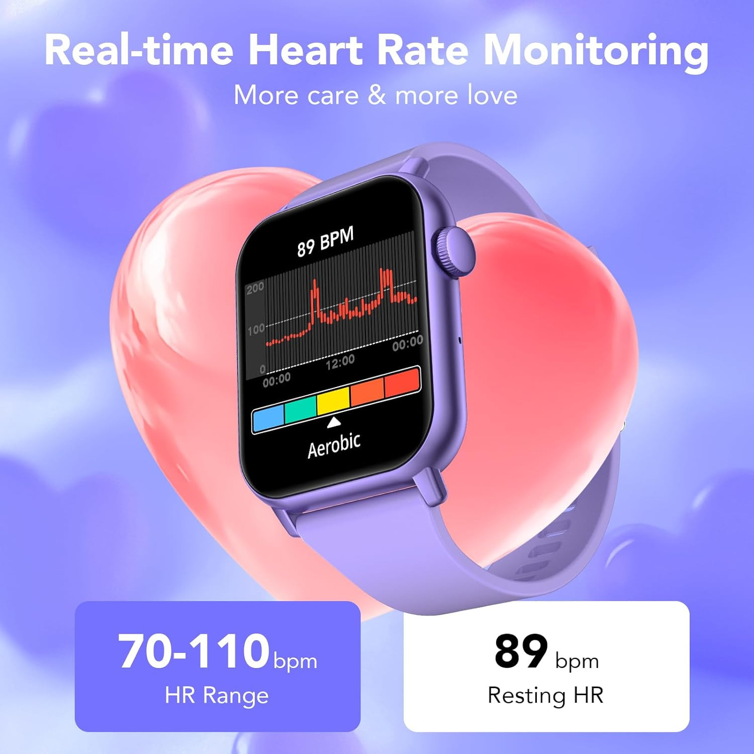 Kids Smart Watch with HD Touch Screen, IP68 Waterproof, Smart Watch for Kids wit