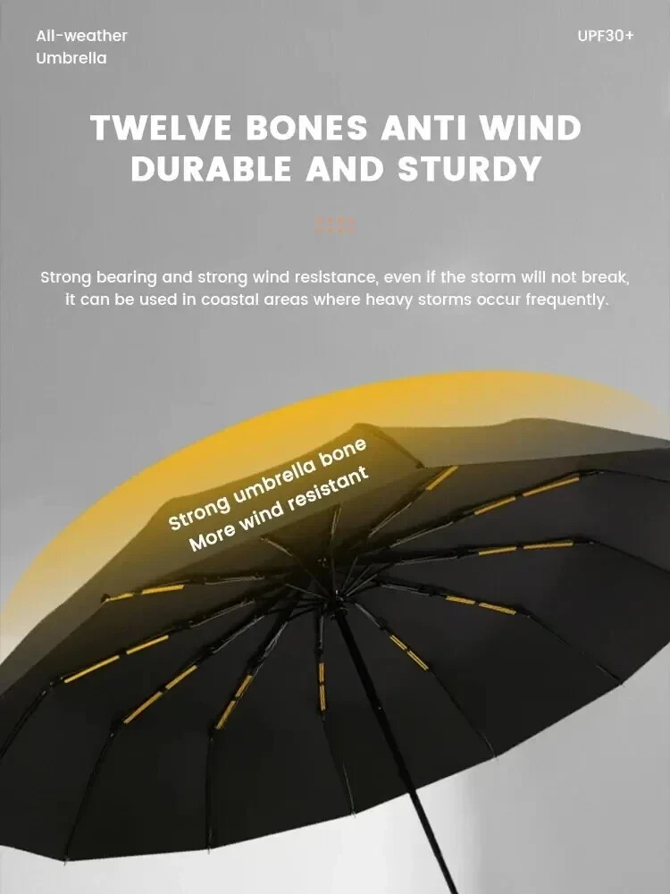 Umbrella windproof folding automatic compact anti-uv auto sun/rain for men.