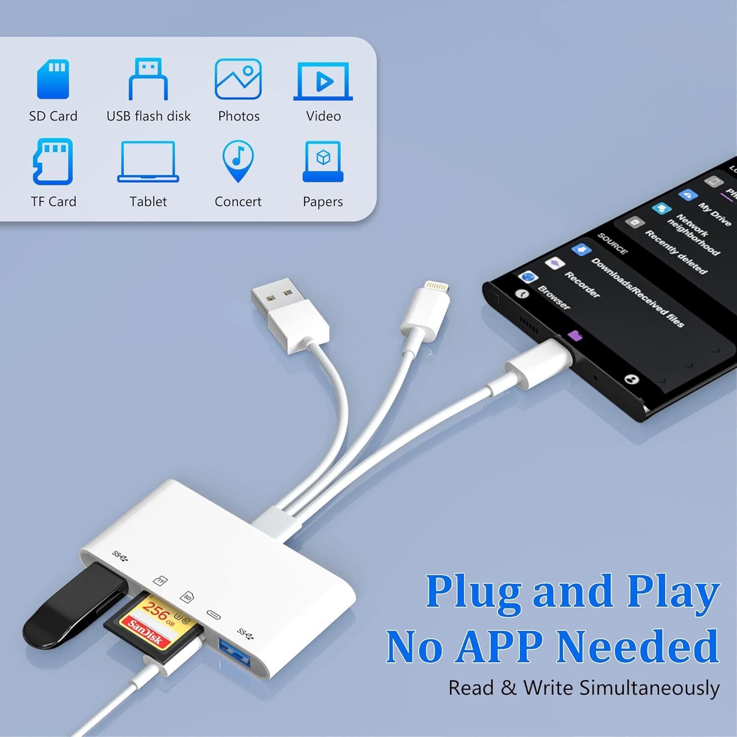 5 in 1 Memory Card Reader USB 3.0 OTG Adapter SD Card Reader For iPhone/iPad LOT