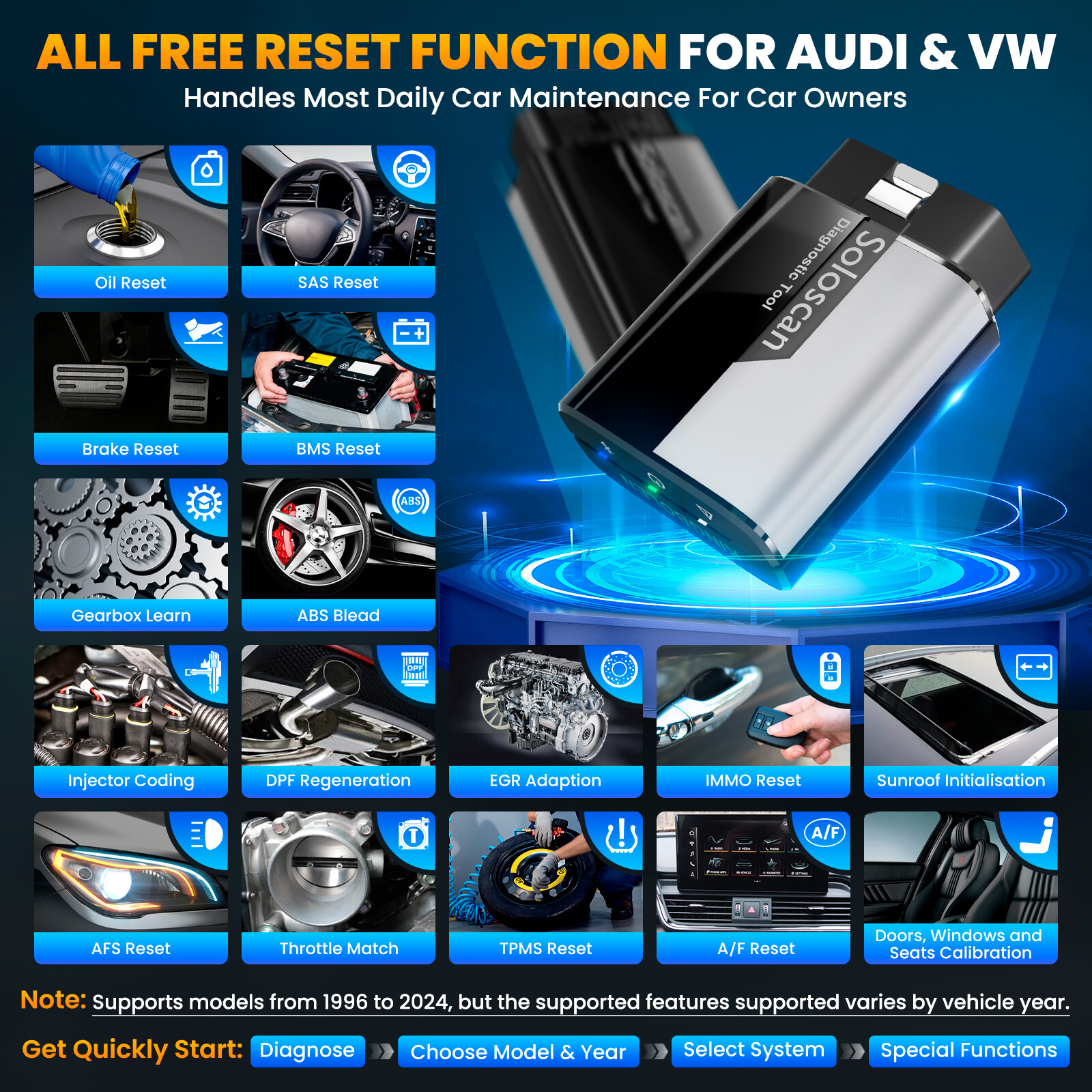 KINGBOLEN Soloscan For AUDI Bidirectional All System Car Diagnostic Tool Scanner